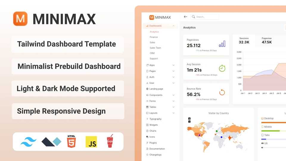 Minimax -  Tailwind Dashboard